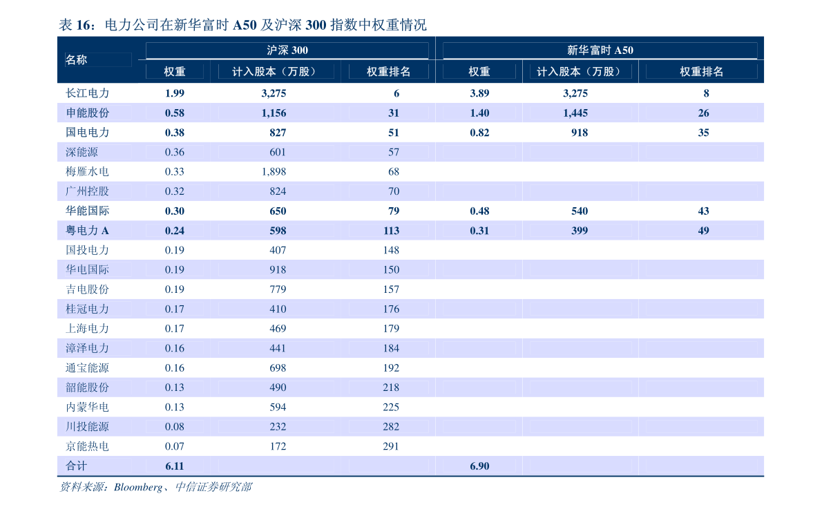 银河娱乐艾瑞股份-中国瑜伽行业发展趋势研究报告(图1)