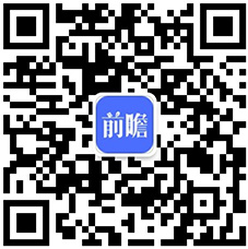 银河娱乐澳门娱乐网站2021年中国美妆市场发展现状分析 美妆社交平台发展带动消费(图6)