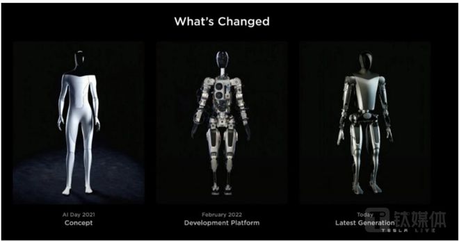 重磅！马斯克发布最强人形机器人Optimus二代轻松抓鸡蛋、做深蹲步行速度提升3(图2)