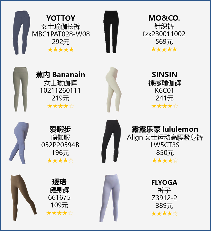 银河娱乐澳门娱乐网站买瑜伽裤不想花冤枉钱？40条瑜伽裤真实测评看这一篇就够了 申(图9)
