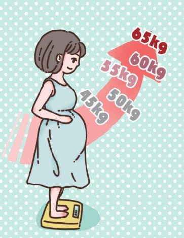 孕期体重增加是怎么回事如何避免出现巨大胎儿？孕妈妈了解(图2)