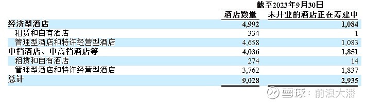 谁是客户最愿意“带回家”的酒店品牌？亚朵凭借“中国体验”领跑中高端市场(图1)
