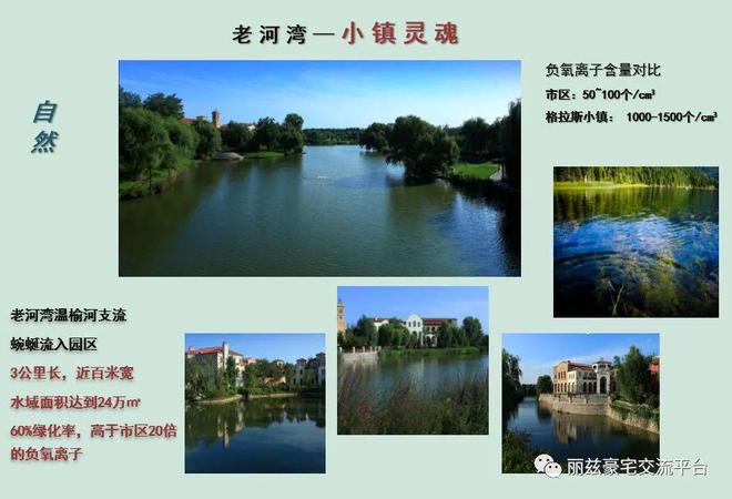 银河娱乐北京最美别墅现房---鲁能格拉斯小镇1300万起-预约看房(图4)
