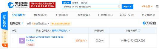 银河娱乐“中国最大十元店”要上市了！名创优品递交IPO招股(图2)